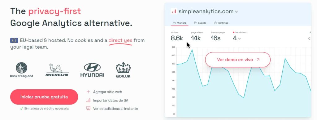 Simple Analytics